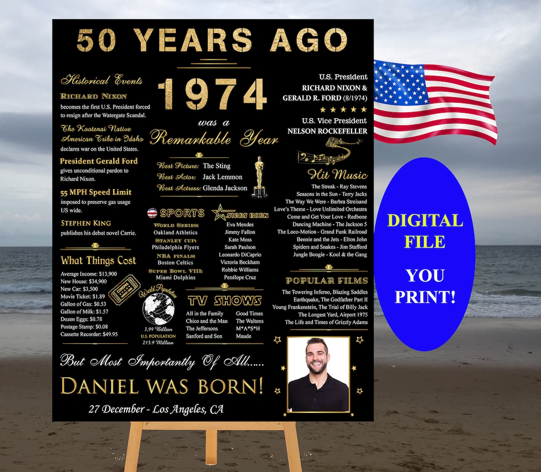 Poster 50th Birthday, 1974 Events, Poster 1974, Born in 1974, Remember