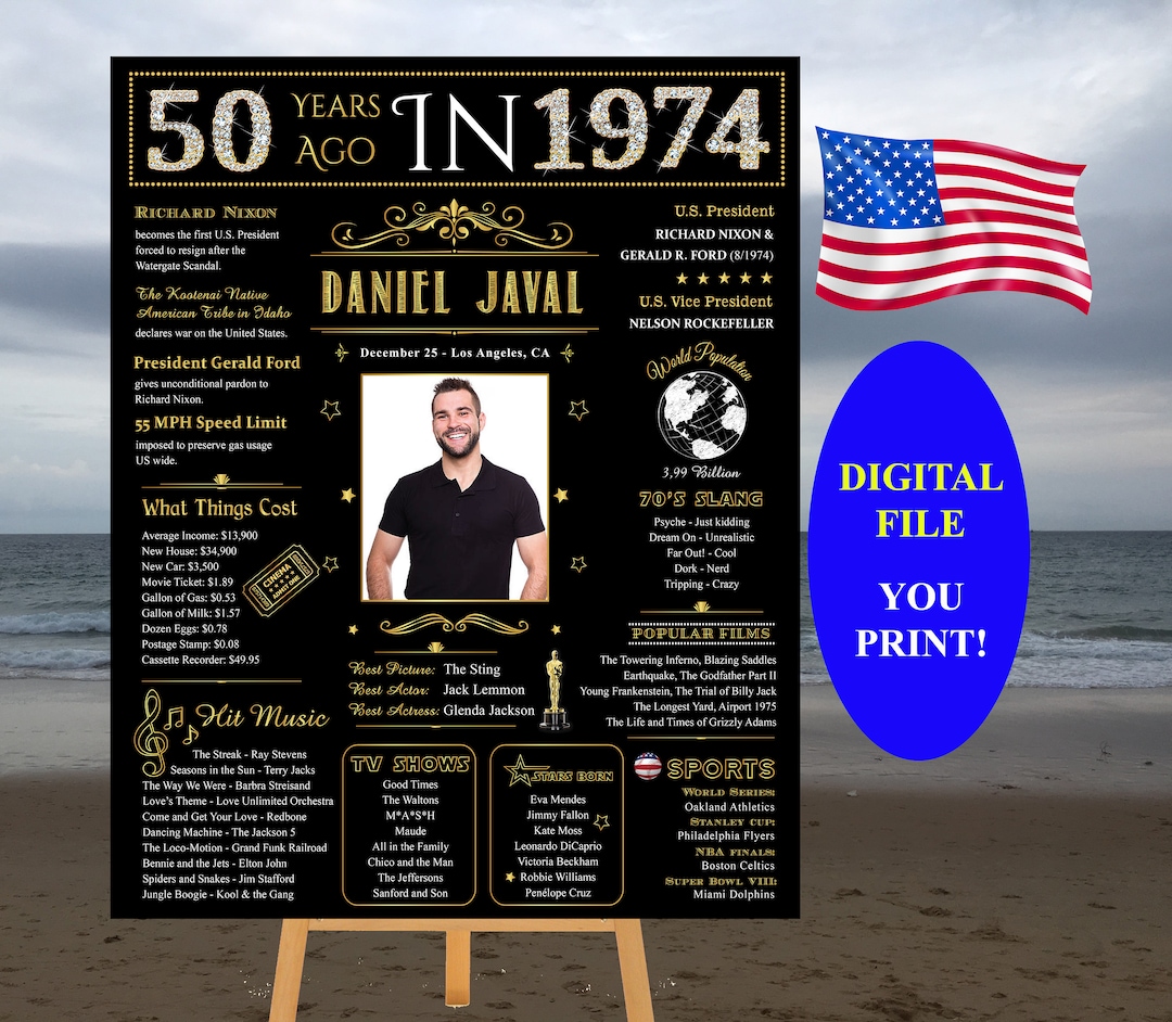 Poster 50th Birthday, 1974 Events, Poster 1974, Born in 1974, Remember