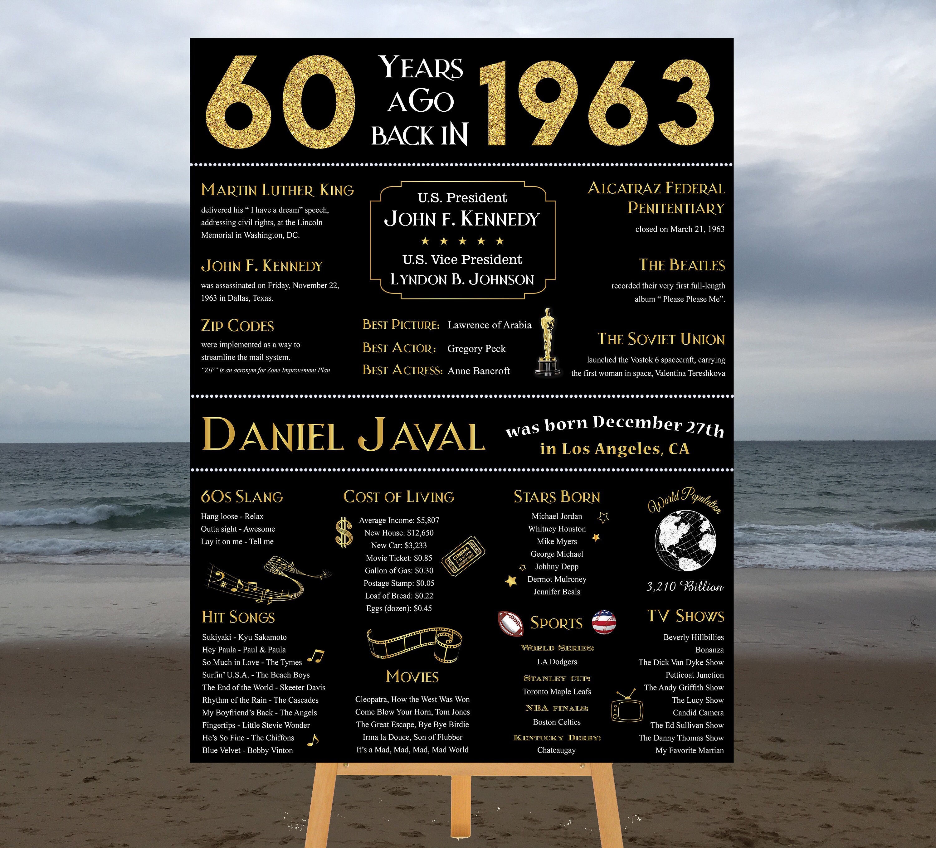 Poster 60th Birthday 1963 Events Poster 1963 Born in 1963 - Etsy UK