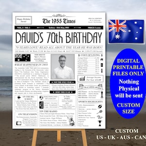 1955 AUSTRALIA, Poster 70th Birthday Newspaper sign, Born in 1955, Remember 1955 Sign, 70th birthday decoration, 70 years ago back in 1955
