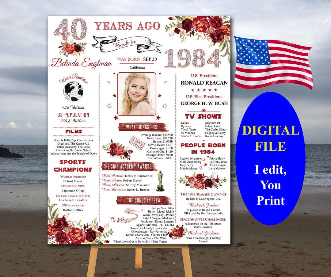 Poster 40th Birthday, 1984 Events, Poster 1984, Born in 1984, Remember ...
