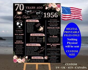 Poster 70th Birthday Gifts for Women in 1956, 1956 Events, Poster 1956, Born in 1956, Remember 1956 Sign | Instant Download DIY Printable P8