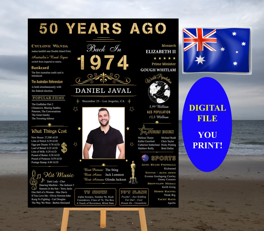 1974 AUSTRALIA, Poster 50th Birthday With Photo, 1974 Events, Born in