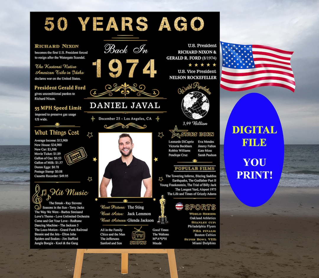 Poster 50th Birthday, 1974 Events, Poster 1974, Born in 1974, Remember