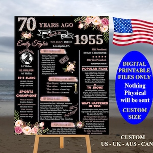 Poster 70th Birthday Gifts for Women in 1955, 1955 Events, Poster 1955, Born in 1955, Remember 1955 Sign | Instant Download DIY Printable P8