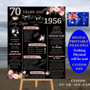 Peut inclure: Une affiche d'anniversaire noire avec le texte 70 YEARS AGO BACK IN 1956, Emily Taylor et WAS BORN 15 DEC. Le design comprend des motifs floraux, une carte du monde et des listes de faits historiques, films, chansons et champions sportifs de 1956.