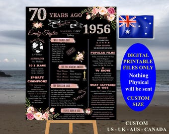 1956 AUSTRALIA, Poster 70th Birthday, Poster 1956, Born in 1956, Remember 1956 Sign, What happened in 1956, Instant Download DIY Printable 9