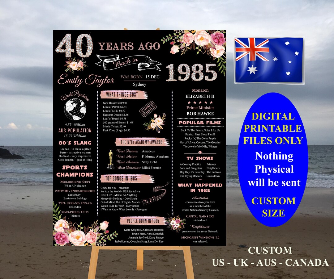 1985 AUSTRALIA Poster 40th Birthday Poster 1985 Born In 1985 1985-australia-poster-40th-birthday-poster-1985-born-in-1985