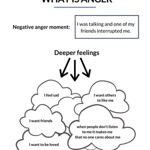 Anger Management Printable Workbook Adults: 14 Day Therapy Workbook ...