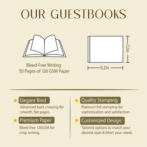 May include: A guestbook product information graphic with the text OUR GUESTBOOKS. It displays a book icon, a rectangular book outline measuring 9.2 inches by 7.2 inches, and text detailing 50 pages of 120 GSM paper, elegant bind, quality stamping, and customized design.