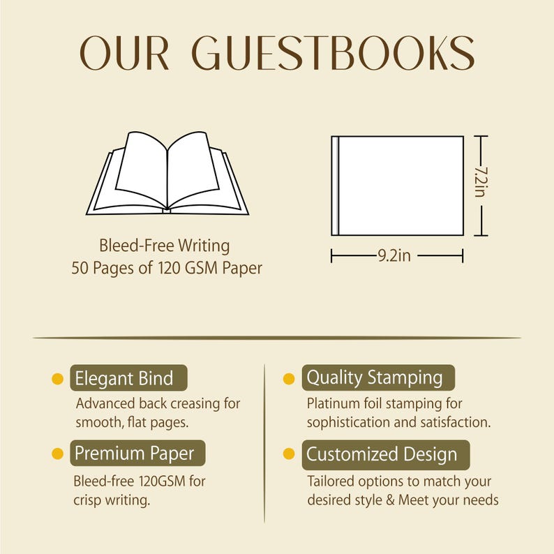 May include: A guestbook product information graphic with the text OUR GUESTBOOKS. It displays a book icon, a rectangular book outline measuring 9.2 inches by 7.2 inches, and text detailing 50 pages of 120 GSM paper, elegant bind, quality stamping, and customized design.