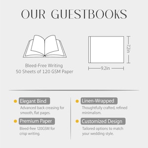 Puede incluir: Imagen promocional de libros de visitas, con dibujos lineales de un libro abierto y otro cerrado. El texto destaca caracter&iacute;sticas como escritura sin sangrado, 50 hojas de papel de 120 GSM y dimensiones de 23,37 cm por 18,29 cm.
