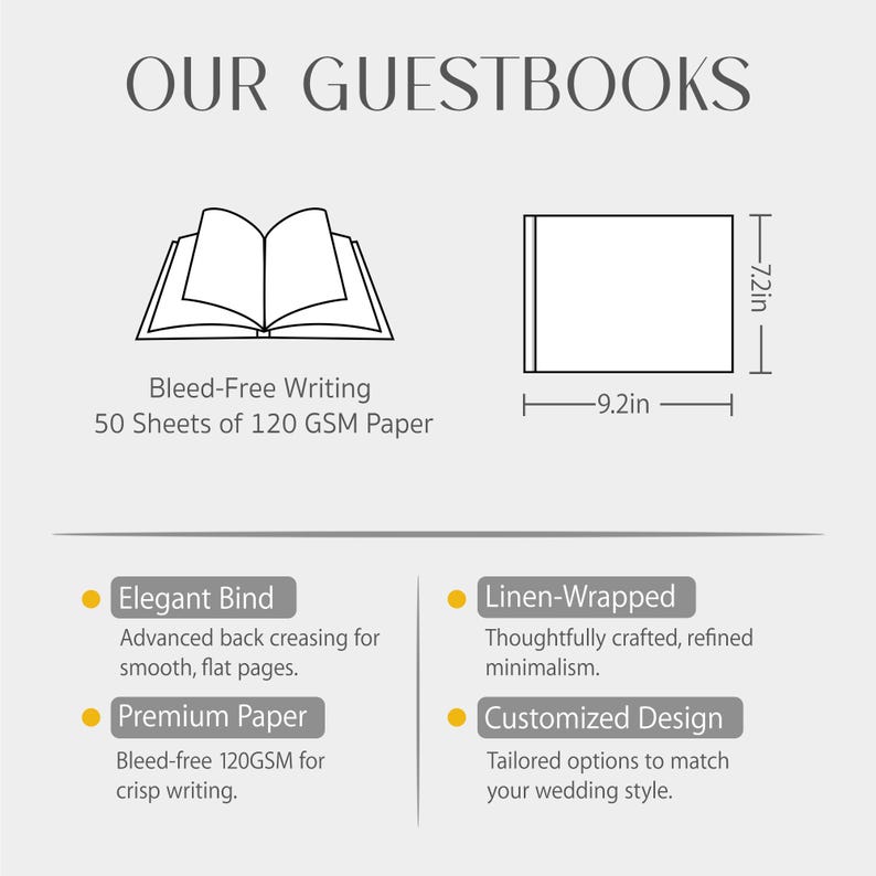 Puede incluir: Imagen promocional de libros de visitas, con dibujos lineales de un libro abierto y otro cerrado. El texto destaca caracter&iacute;sticas como escritura sin sangrado, 50 hojas de papel de 120 GSM y dimensiones de 23,37 cm por 18,29 cm.