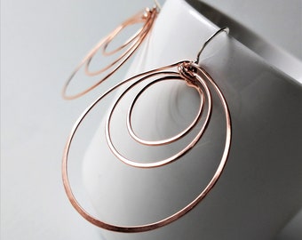 Concentric copper Circles