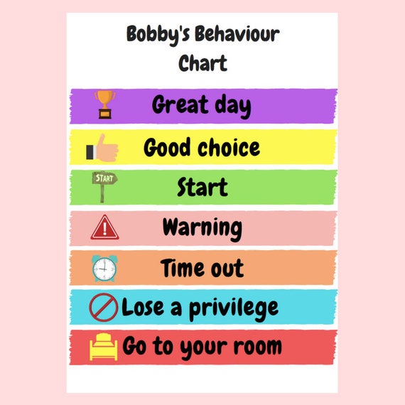 Behavior Chart For Kids Printable