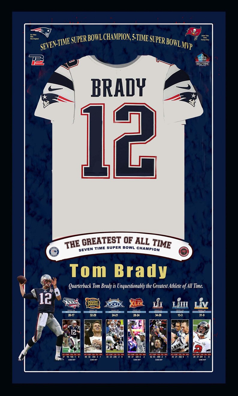 May include: Poster featuring a white and navy blue football jersey with the name "BRADY" and the number "12". The poster includes text about Tom Brady's achievements, including "SEVEN-TIME SUPER BOWL CHAMPION".