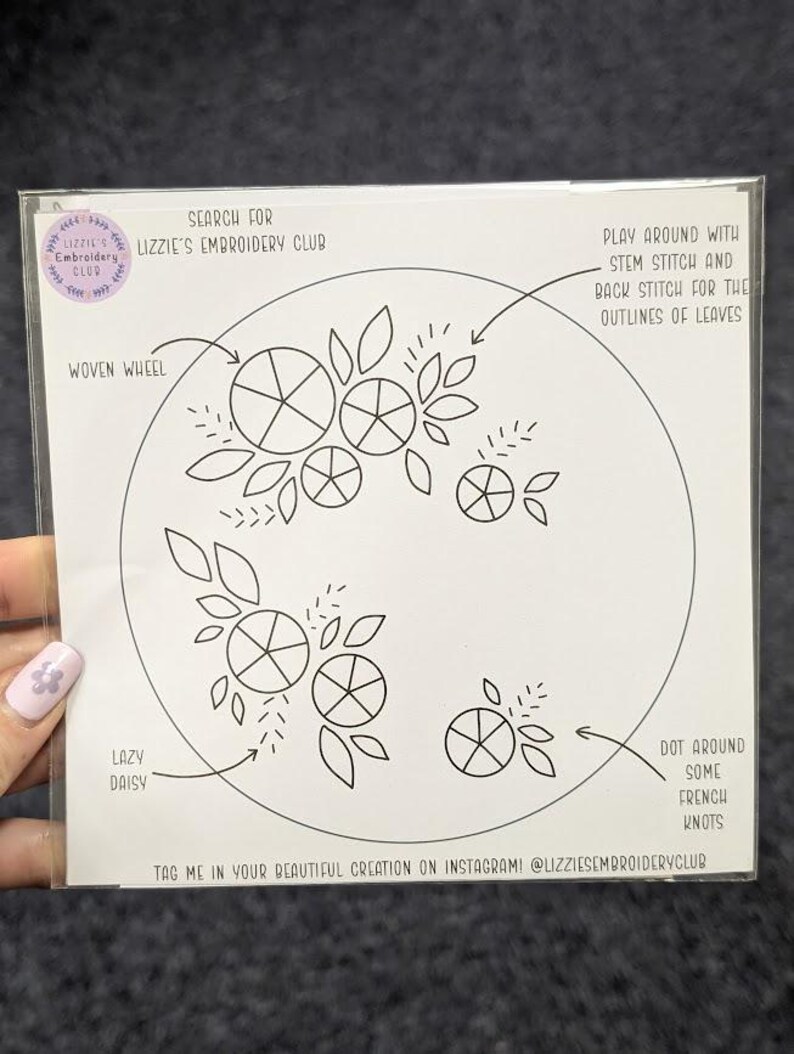 Custom Rose Wreath Embroidery Kit | Beginner DIY Hand Stitch - Etsy