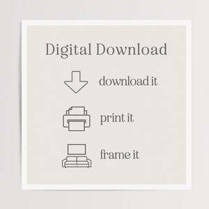 Pu&ograve; includere: Testo Download digitale con un'icona di download, un'icona di stampante e un'icona di divano. Il testo dice "scaricalo", "stampalo" e "incornicialo".