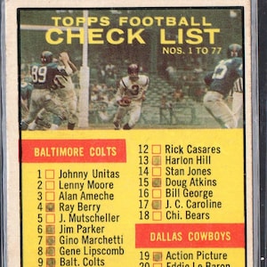 CHECKLIST 1961 Topps #67 Tarjeta de fútbol