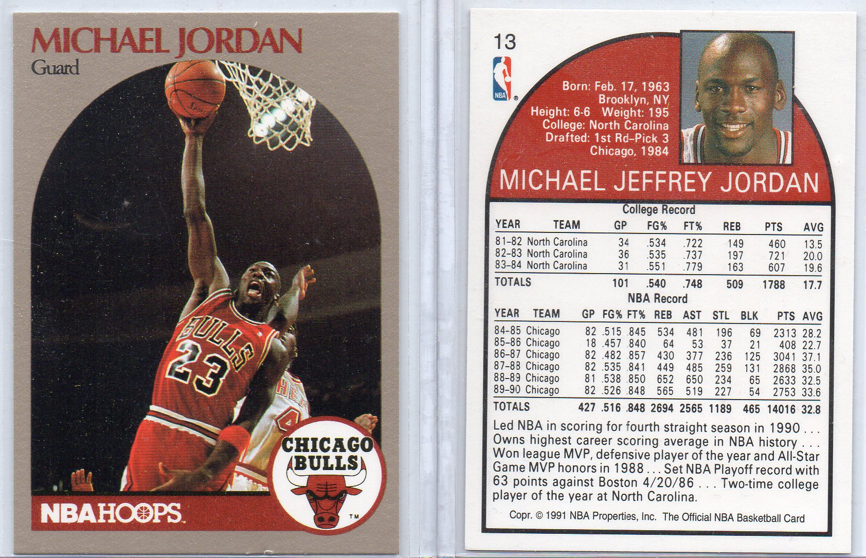 MICHAEL JORDAN 1990 Hoops Sears Superstars #13 Basketball Card