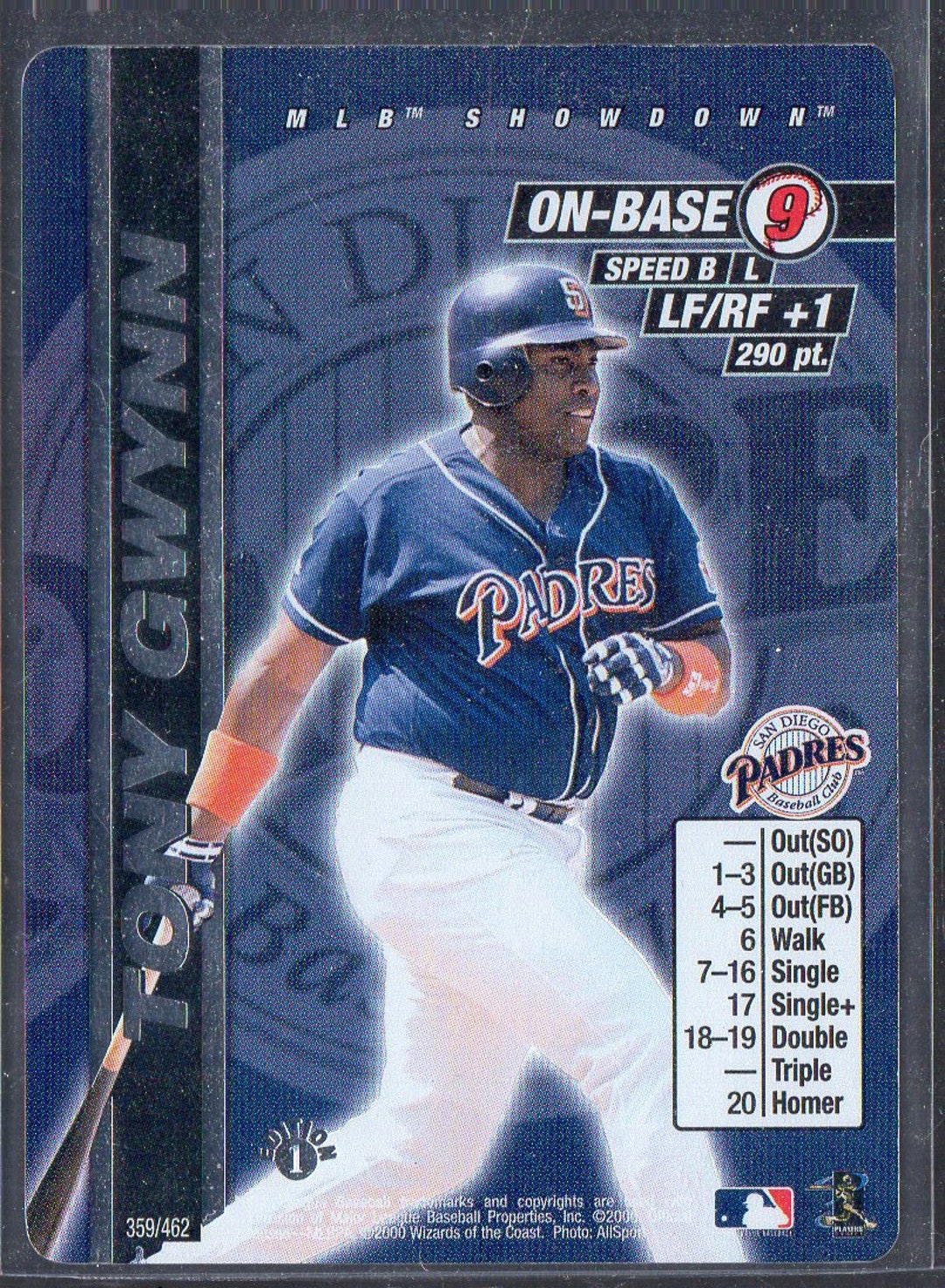TONY GWYNN 2000 MLB Showdown 1st Edition #359 Baseball Card - San