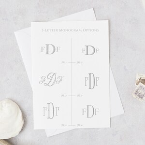 Może przedstawiać: Biała karta z sześcioma r&oacute;żnymi opcjami monogramu dla liter F, D i F. Opcje są ponumerowane od 1 do 6. Karta zawiera tekst "3-Letter Monogram Options" u g&oacute;ry.