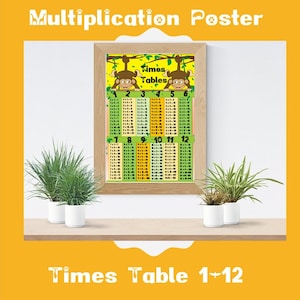 May include: A framed multiplication poster with the text "Multiplication Poster" at the top. The poster features a times table chart with numbers 1-12 and monkey illustrations. The text "Times Tables" is also visible. The bottom of the poster reads "Times Table 1+12".