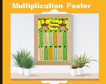 Póster imprimible de tablas de multiplicar / Tabla de matemáticas de monos coloridos / PDF