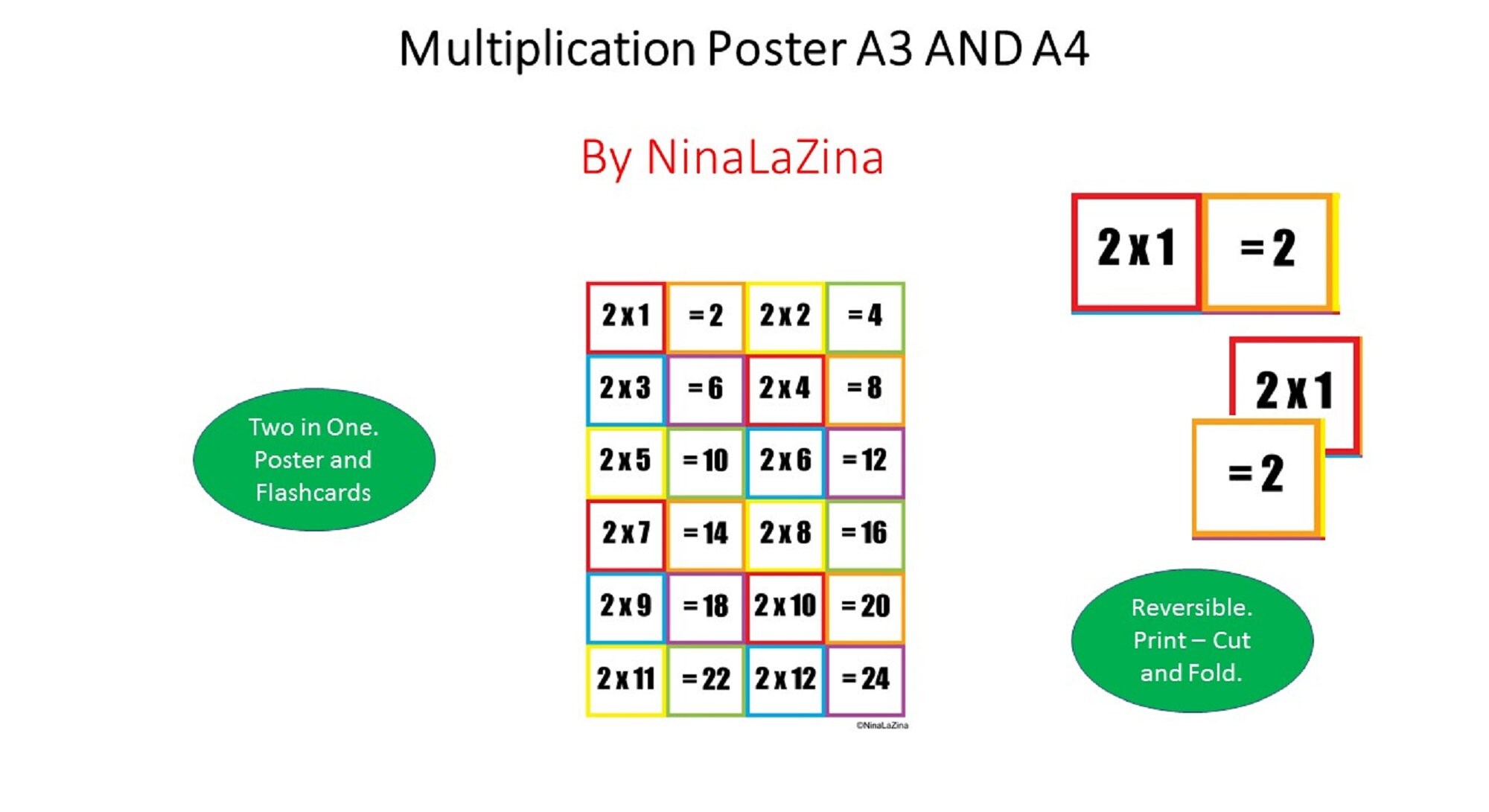 Multiplication table printable flashcards poster math etsy canada