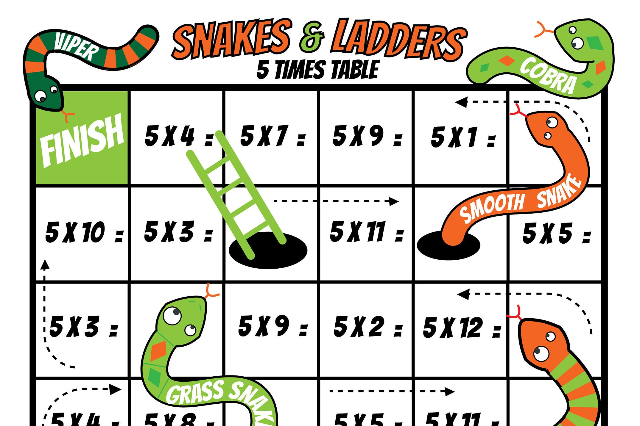 Multiplication Snakes and Ladders/5 Times Tables Activities Etsy UK