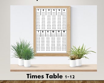 Póster de tablas de multiplicar / Tabla de matemáticas imprimible A3 / Descarga en PDF para niños