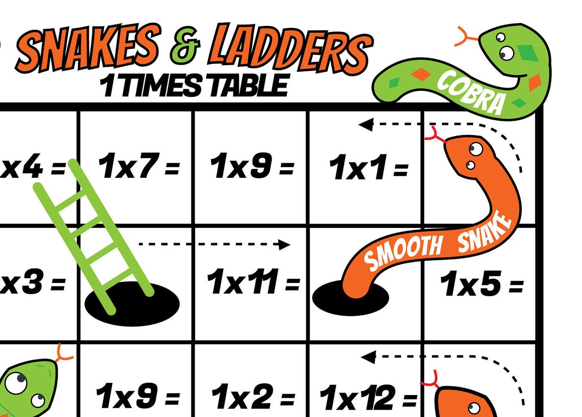 Math Snakes and Ladders Printable Pdf/ Multiplication Games Etsy UK
