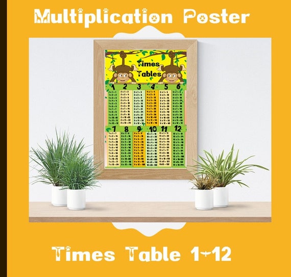 Printable Multiplication Times Tables Poster | Colourful Monkey Maths Chart | PDF