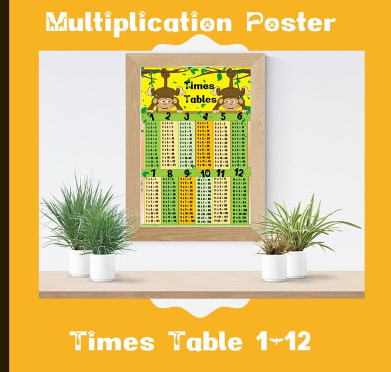 以下が含まれることがあります： 上部に「Multiplication Poster」の文字が入った、額入りの掛け算ポスター。ポスターには、1〜12の数字と猿のイラストが描かれた九九表が掲載されています。「Times Tables」の文字も表示されています。ポスターの下部には「Times Table 1+12」と書かれています。