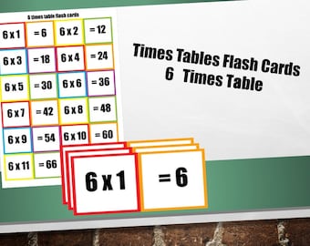 Minitarjetas de la tabla del 6 / PDF imprimible de doble cara / Matemáticas KS2