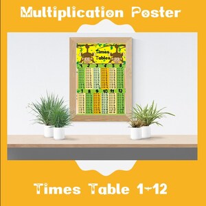 以下が含まれることがあります： 上部に「Multiplication Poster」というテキストが入った、額入りの掛け算ポスター。ポスターには、1〜12の数字と猿のイラストが描かれた九九表が掲載されています。「Times Table 1+12」というテキストが下部にあります。