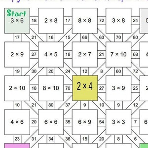May include: A multiplication grid for educational use. The chart is a grid of squares containing multiplication sums and answers. The starting point is labelled "Start" with the sum 3 x 6. The chart is designed to aid in learning multiplication.