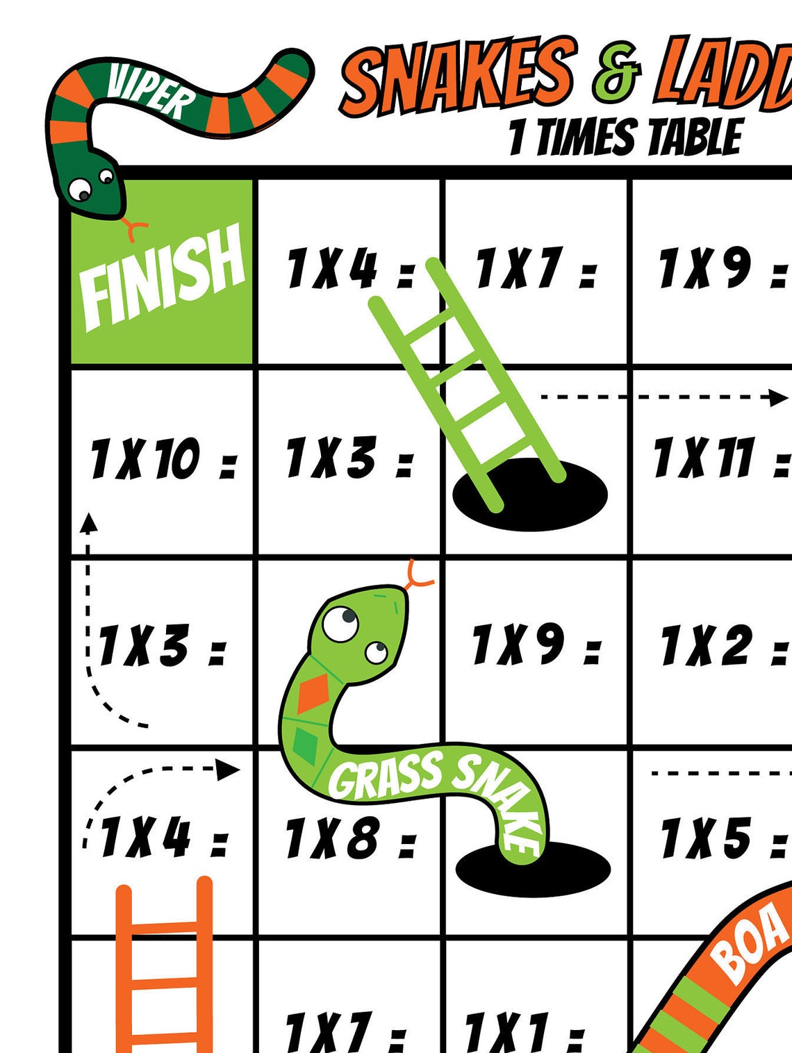 Fun Multiplication Table Board Games Snakes and Ladders 7 Etsy Canada