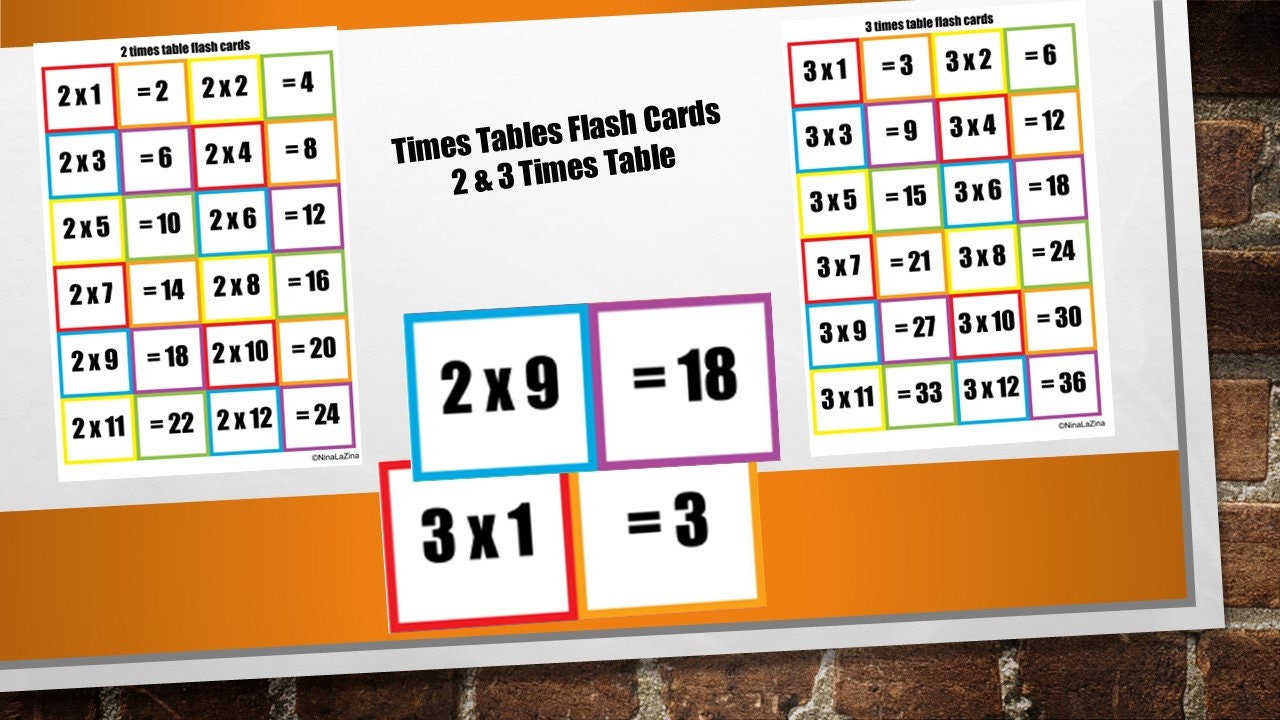 flash cards times table wall chart times tables poster pdf etsy new zealand