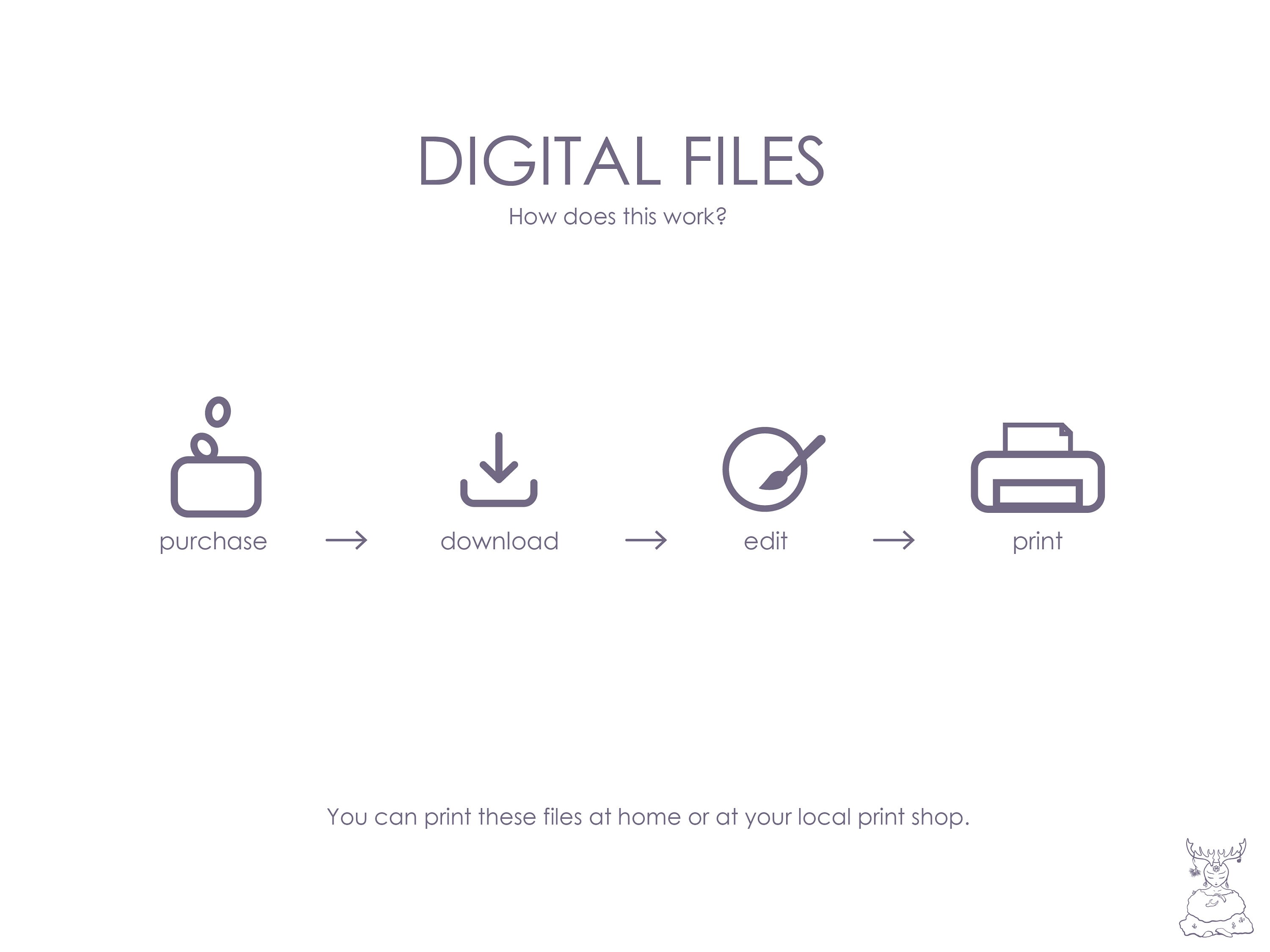 Label Design - Editable PDF File - Label Template - Product Label ...
