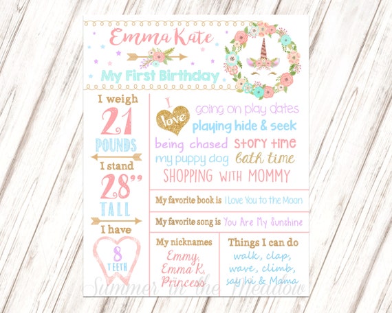Unicorn Birthday Chalkboard Sign, White Chalkboard Poster, Magical Unicorn Face, First Birthday Sign, Unicorn Party Decoration, Photo Prop Il_570xn