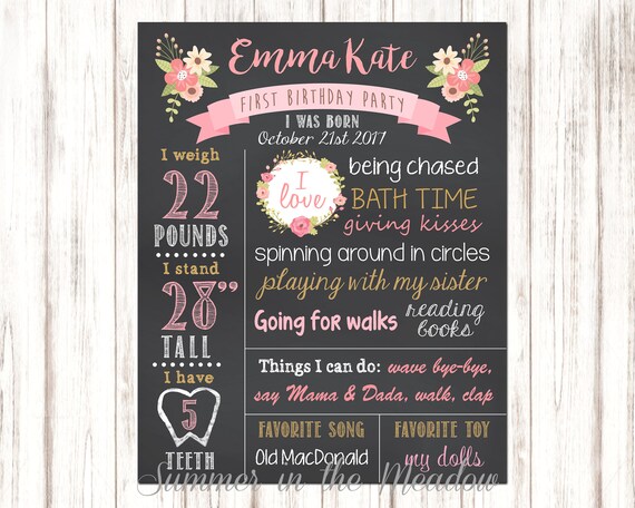 Shabby Chic Chalkboard Sign First Birthday, Flower Birthday Party, First Birthday Chalkboard, Pink Flowers, Pink and Gold, Printable Il_570xn