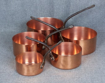 Copper & Metalware
