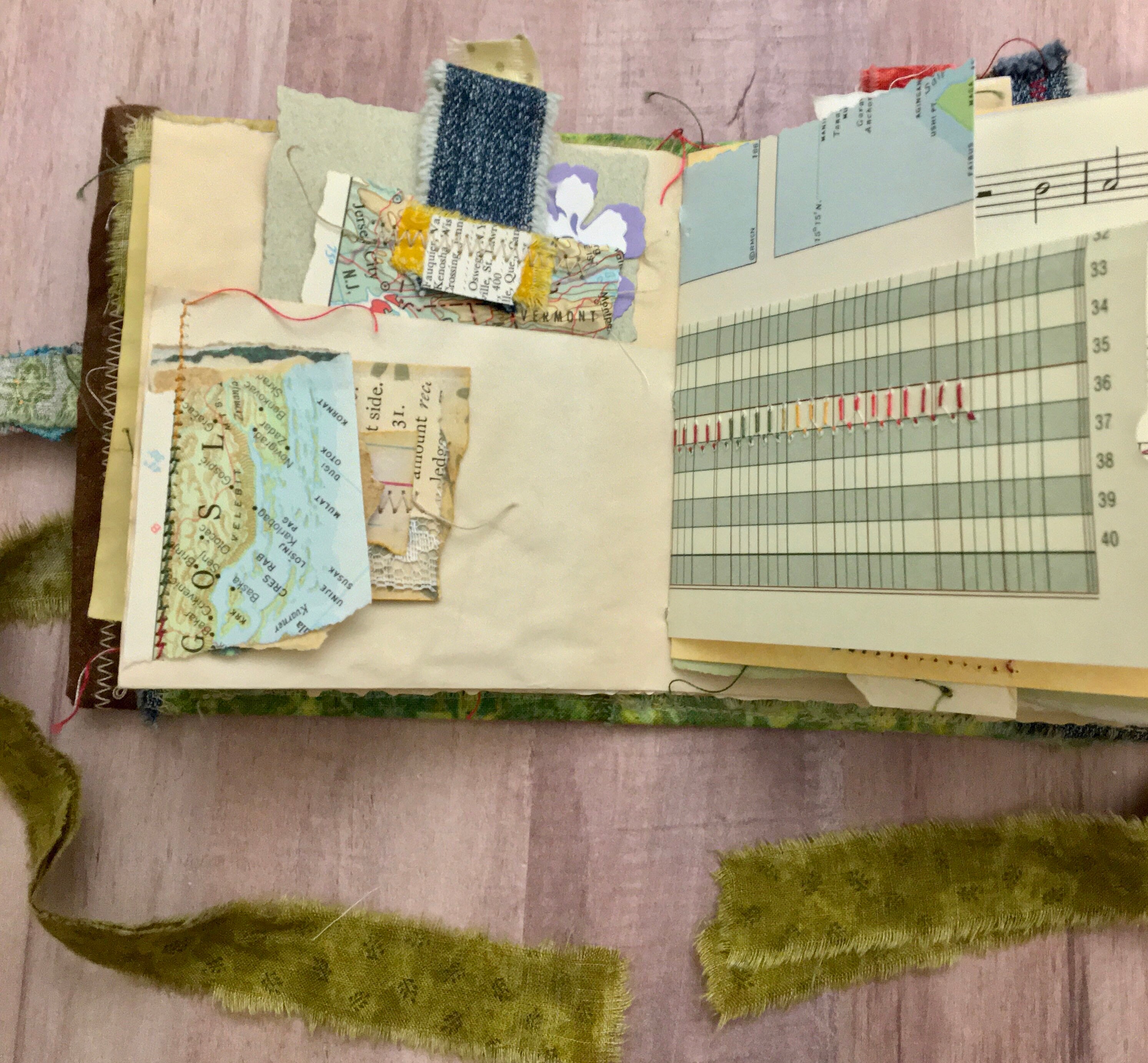 Fabric Junk Journal/ small note book/handmade diary/ Soft Etsy