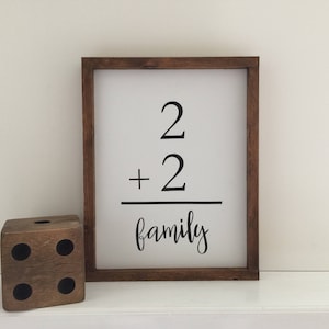 Panneau de bois famille Flash carte | Signe de famille personnalisé ferme | Décor de ferme | La famille peint panneau de bois | Panneau de bois Galerie | Signe de famille rustique