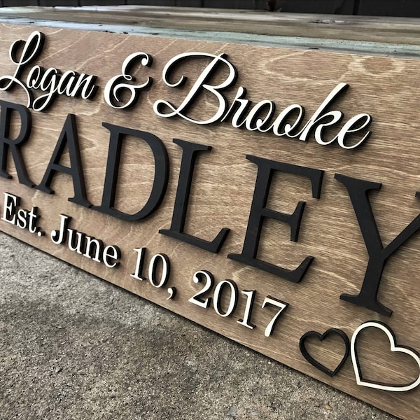 Personalized Wedding Gift Last Name Established Sign Family Name Sign Wooden Sign Custom Wood Sign Anniversary Couple Gift Personalized Sign