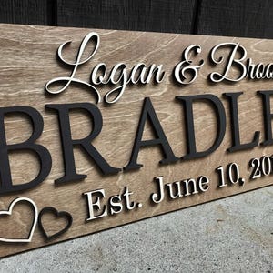 Personalized Wedding Gift Last Name Established Sign Family Name Sign Wooden Sign Custom Wood Sign Anniversary Couple Gift Personalized Sign image 3