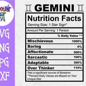 Gemini Zodiac Sign Nutrition Faits SVG - Gemini SVG