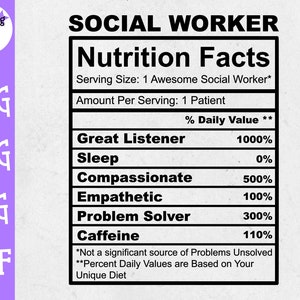 Social Worker Nutrition Facts SVG - Social Worker SVG