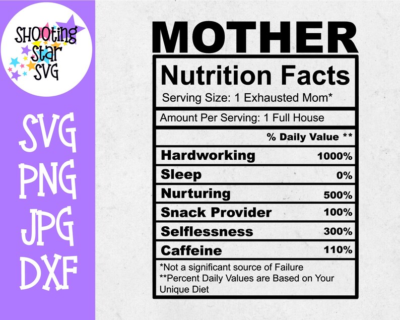 May include: A humorous nutrition facts label for mothers, with categories like "Hardworking", "Sleep", "Nurturing", "Snack Provider", "Selflessness", and "Caffeine". The label states that the serving size is "1 Exhausted Mom*" and the amount per serving is "1 Full House".
